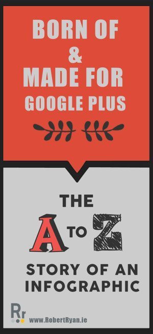 Story of an Infographic - Google Plus
